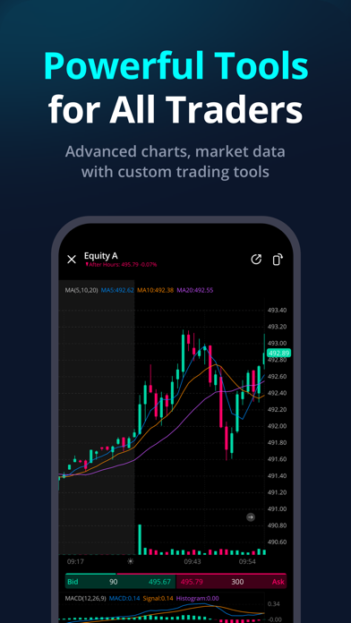Webull: Investing & Trading Screenshot