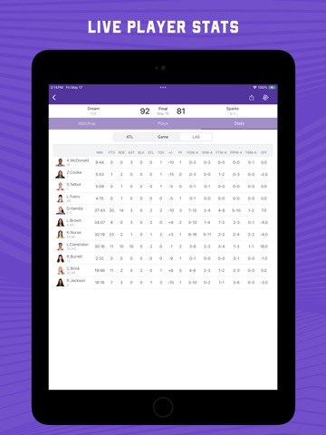 Scores App: Women's Basketballのおすすめ画像5