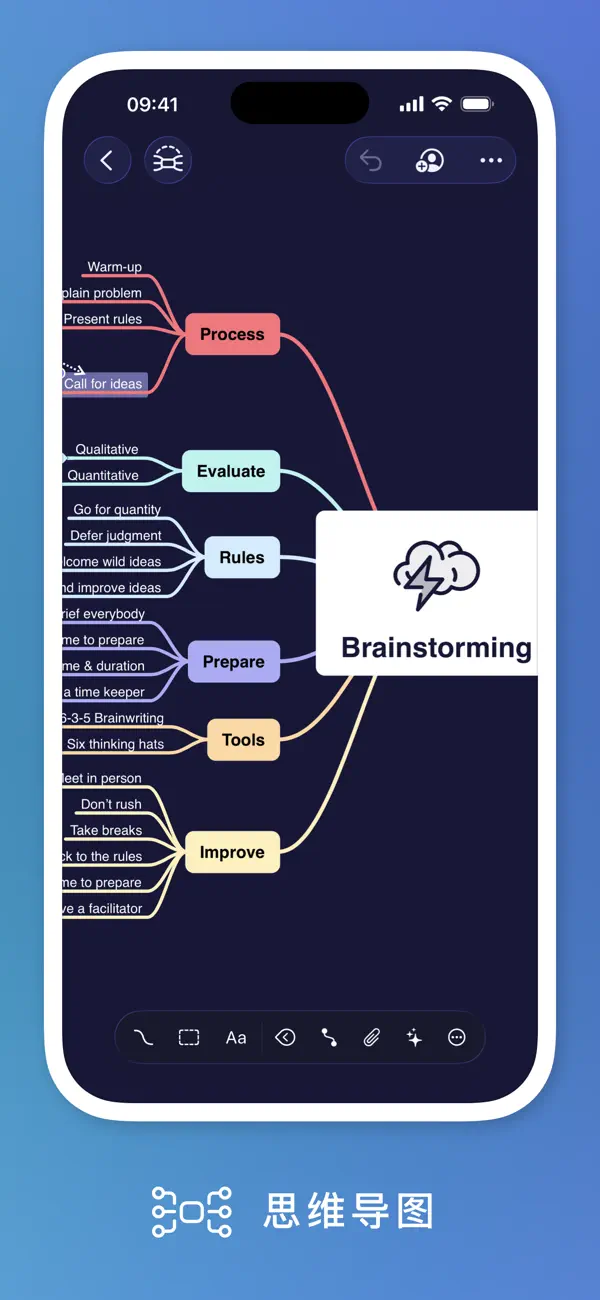MindNode: Mind Map & Outline 截图 2