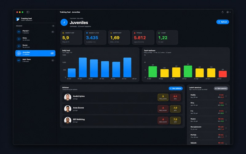 Training Feel - Wellness & RPE screenshot