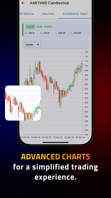 NiftyTrader screenshot-6