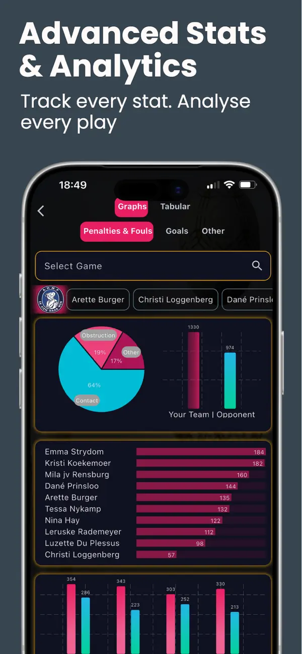 Screenshot #3 pour SportCentrAll
