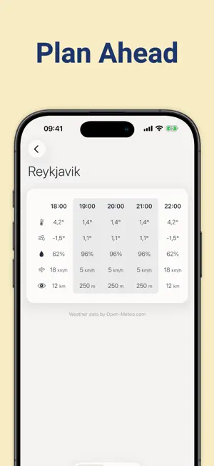 Misty — Fog Forecasts screenshot 3