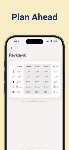 Misty — Fog Forecasts screenshot