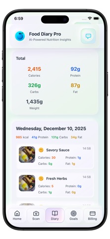 Food Diary Pro+ Screenshot 3 of 7