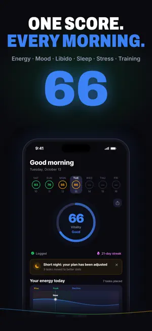 FLUX: Men's Hormone Cycle screenshot 4