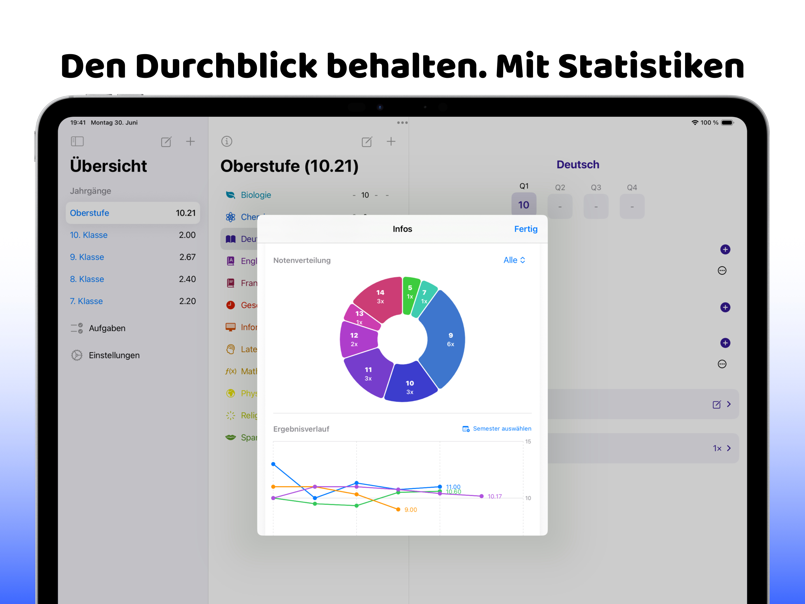 Gradio - NotenTracker