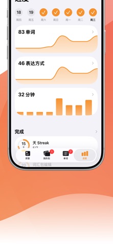 学习西班牙语-语言精灵 screenshot