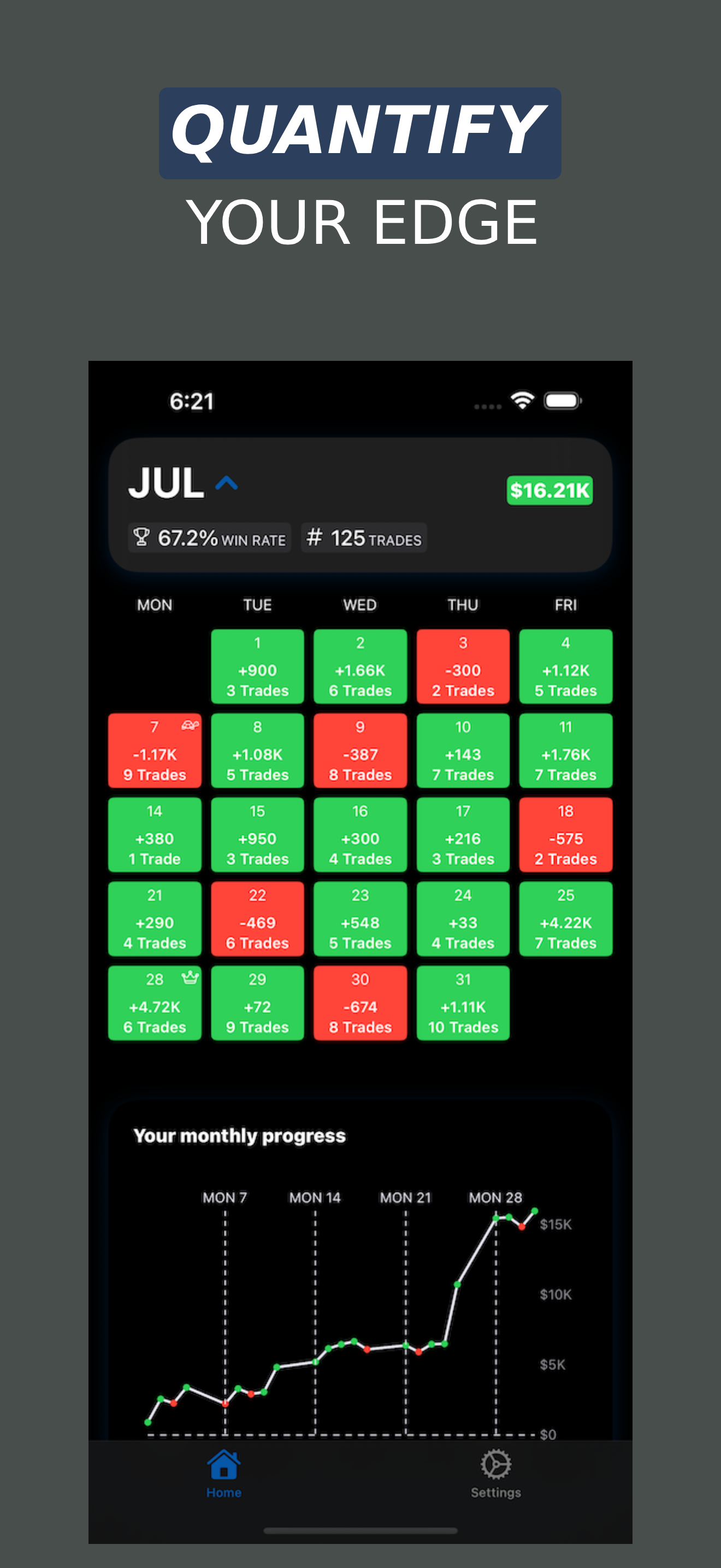 Proloca — Trading Calendar