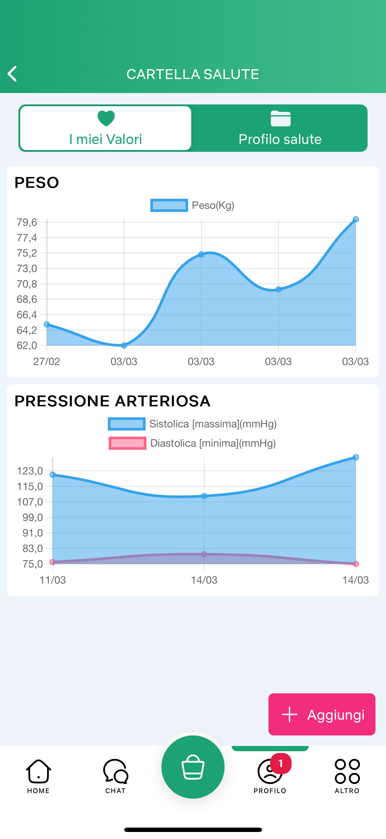 Smartmob Farmacia screenshot 5