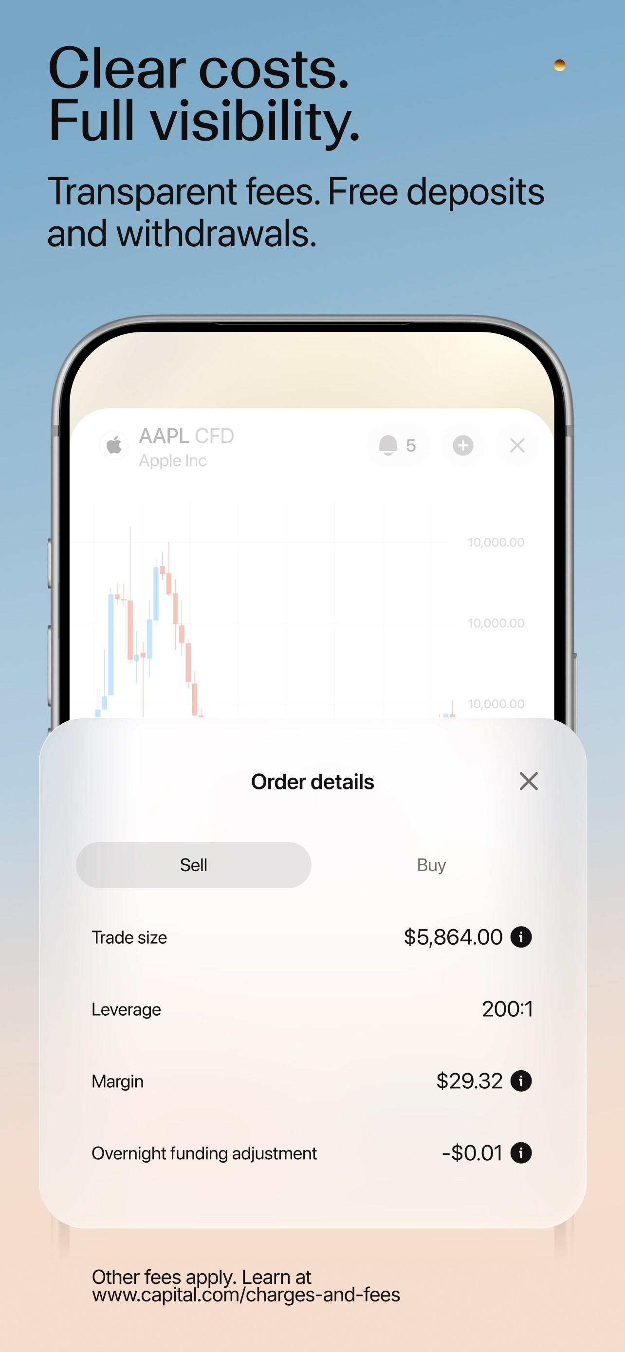 Forex Trading - Capital·com