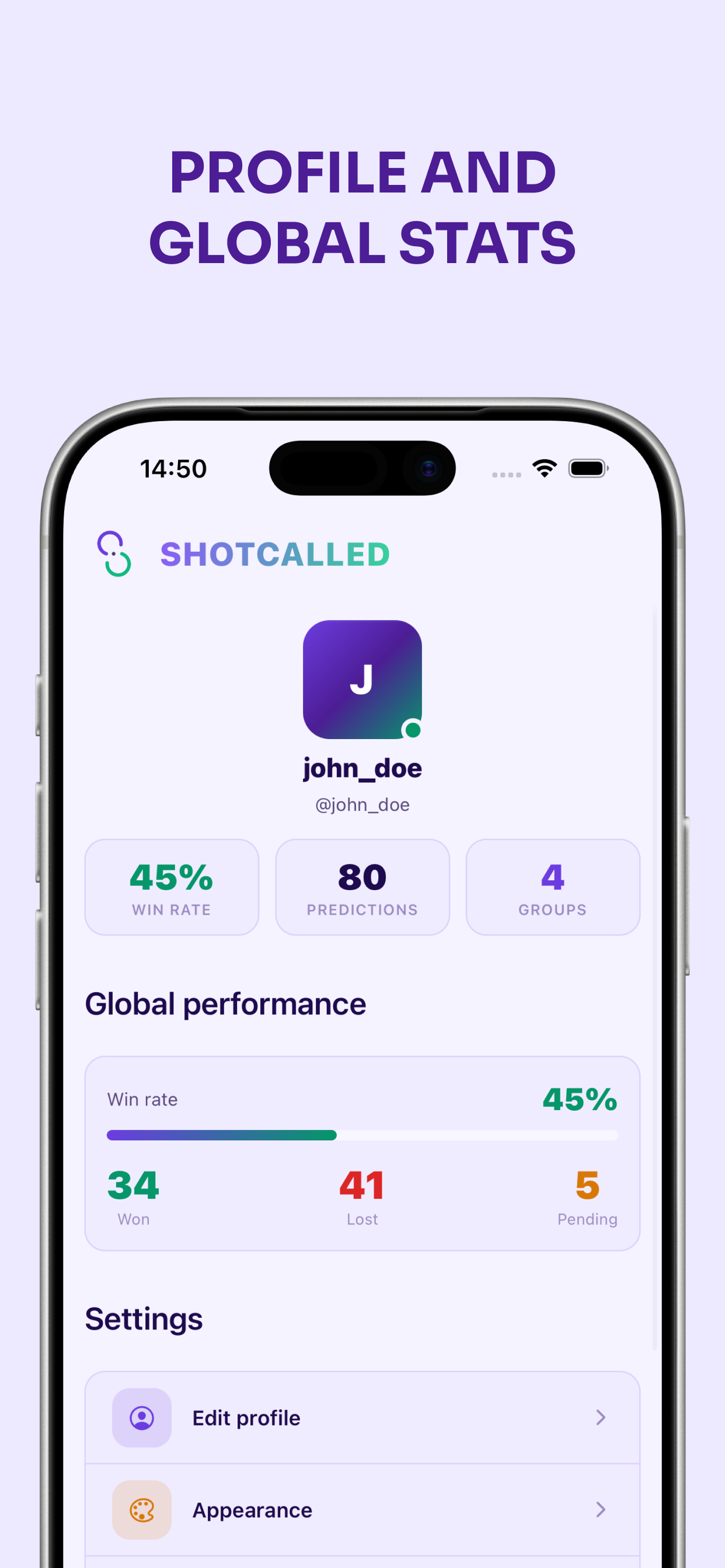 Shotcalled