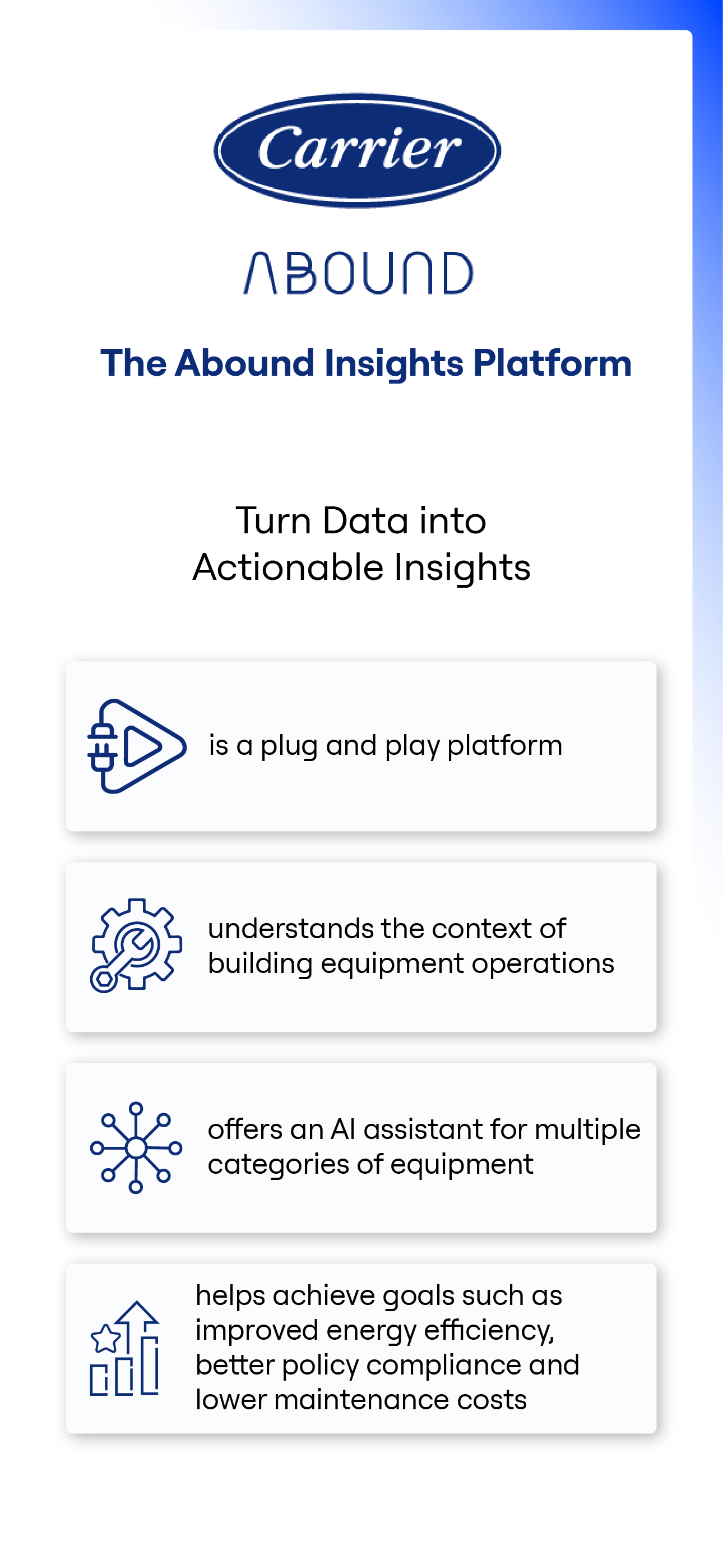 Abound Insights Assistant