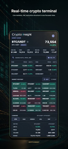 Crypto Insight - AI Crypto Screenshot 2 of 4