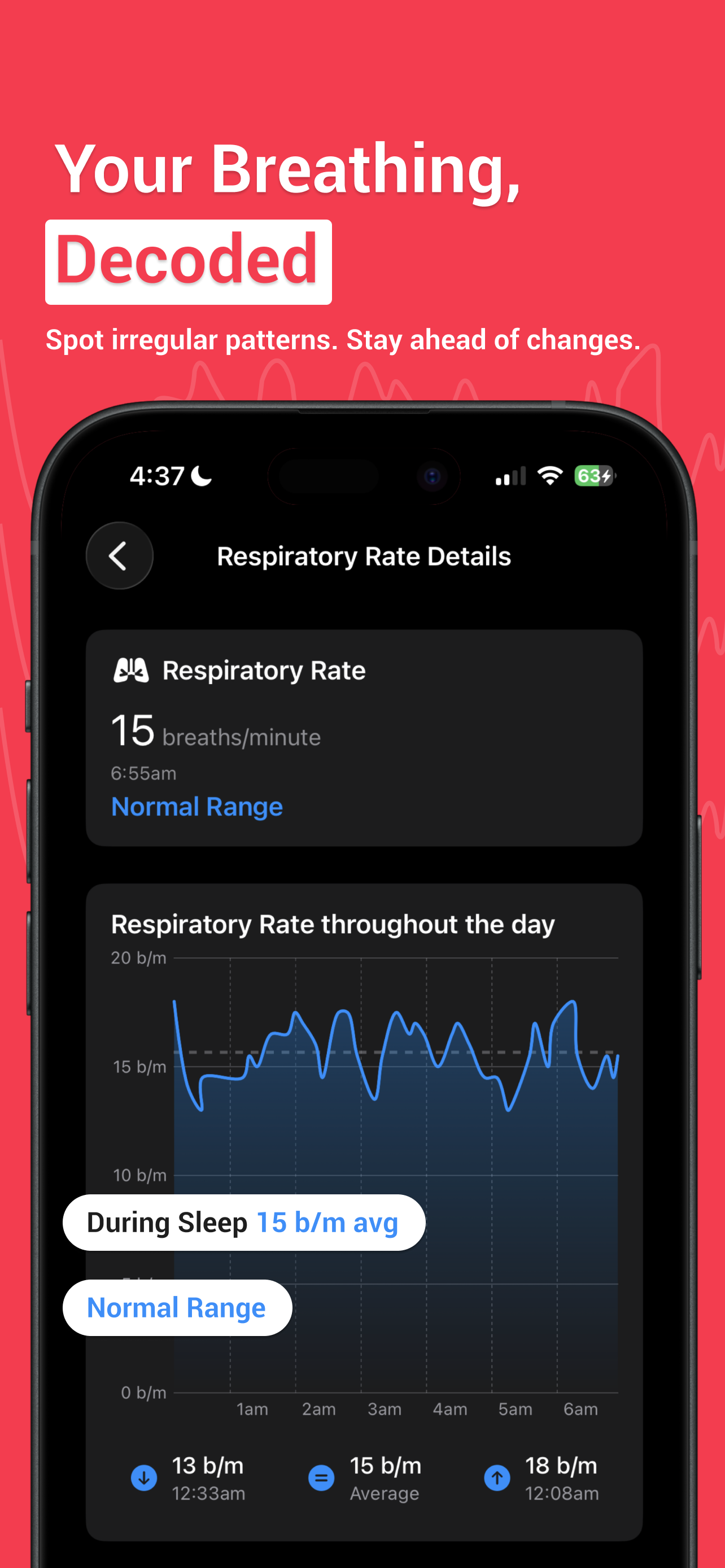 CardioSense - Heart Monitoring