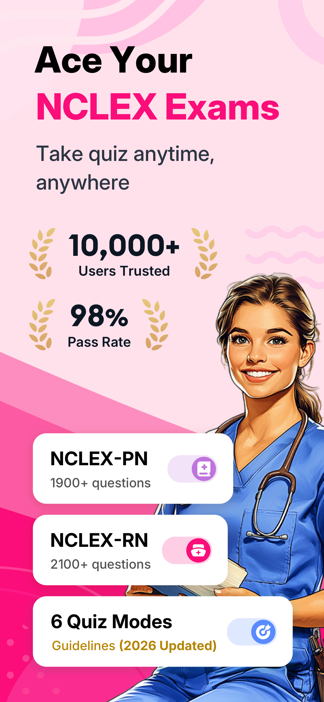 NCLEX RN & PN Exam Prep 2026