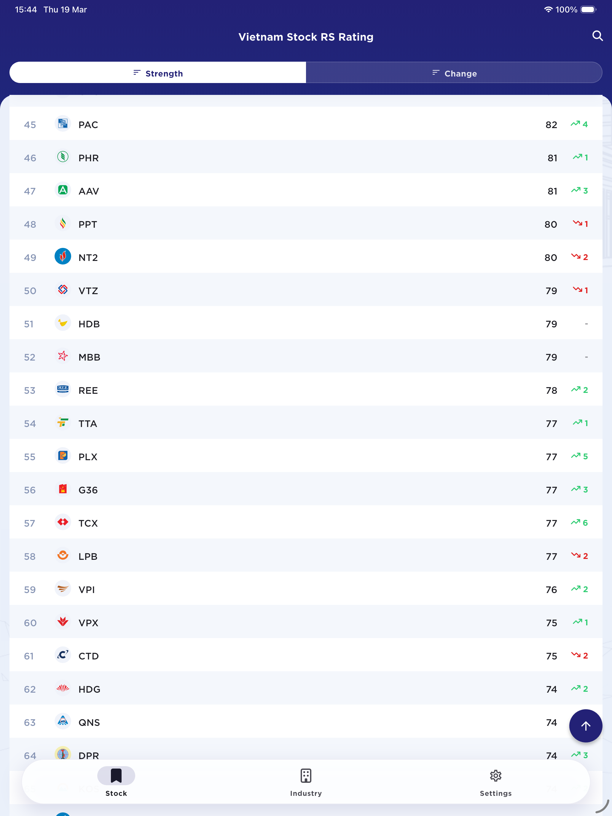 RS Stock Vietnam screenshot 13