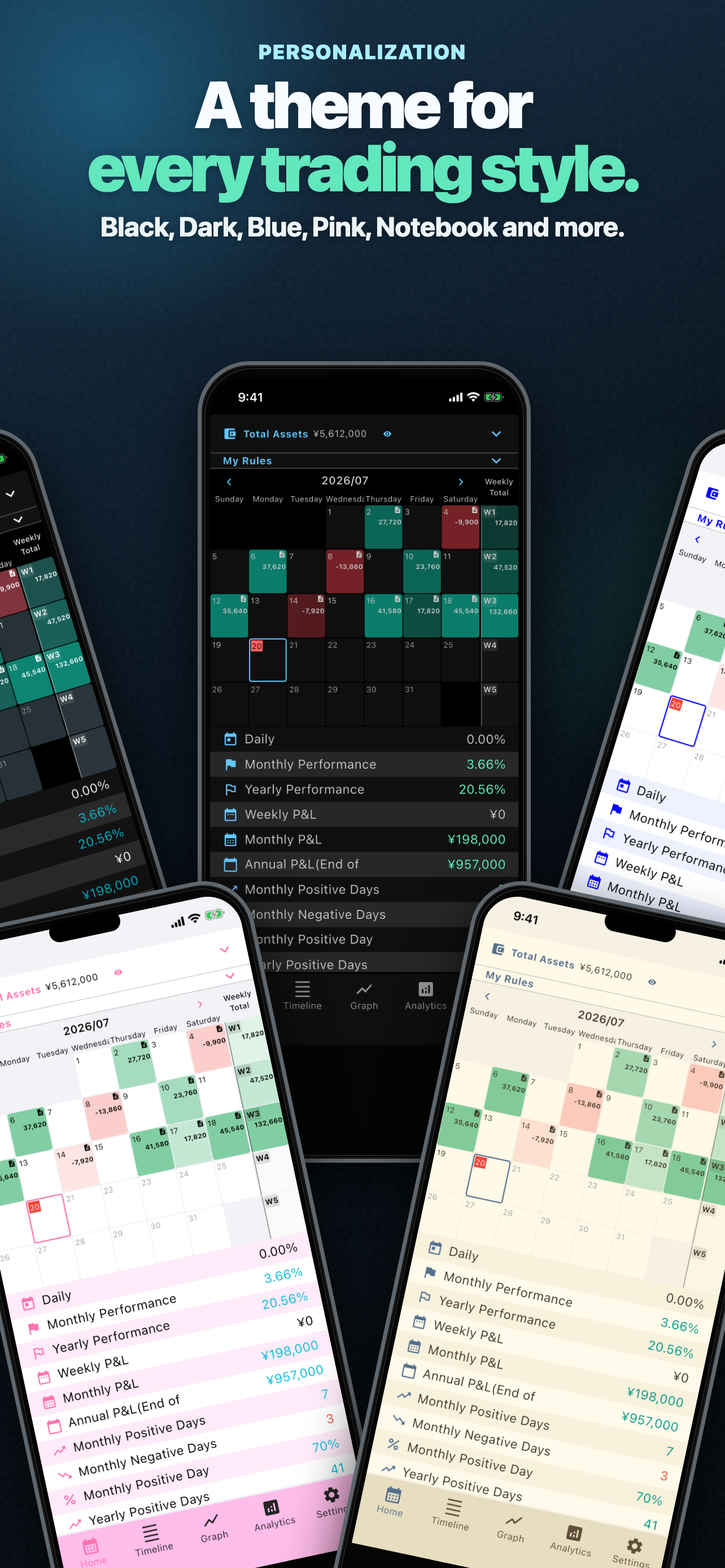 Trade Memo - Investment Log screenshot 2