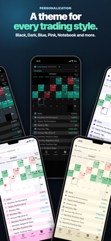 Trade Memo - Investment Log screenshot