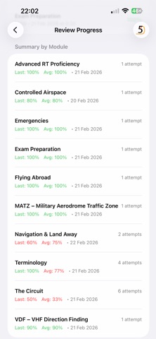 Readability 5 Question Bank iPhone screenshot