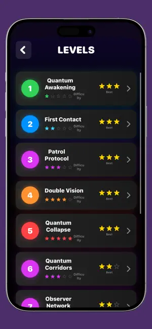 Quantum-Cat screenshot 1