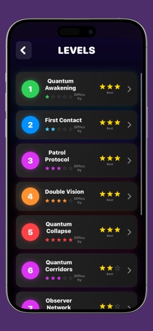 Quantum-Cat Screenshot 1 of 4