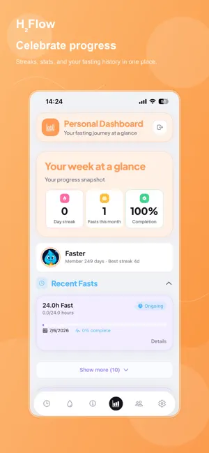 H2 flow water fasting screenshot 4