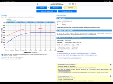 Trousseau de Poche iPad screenshot 3