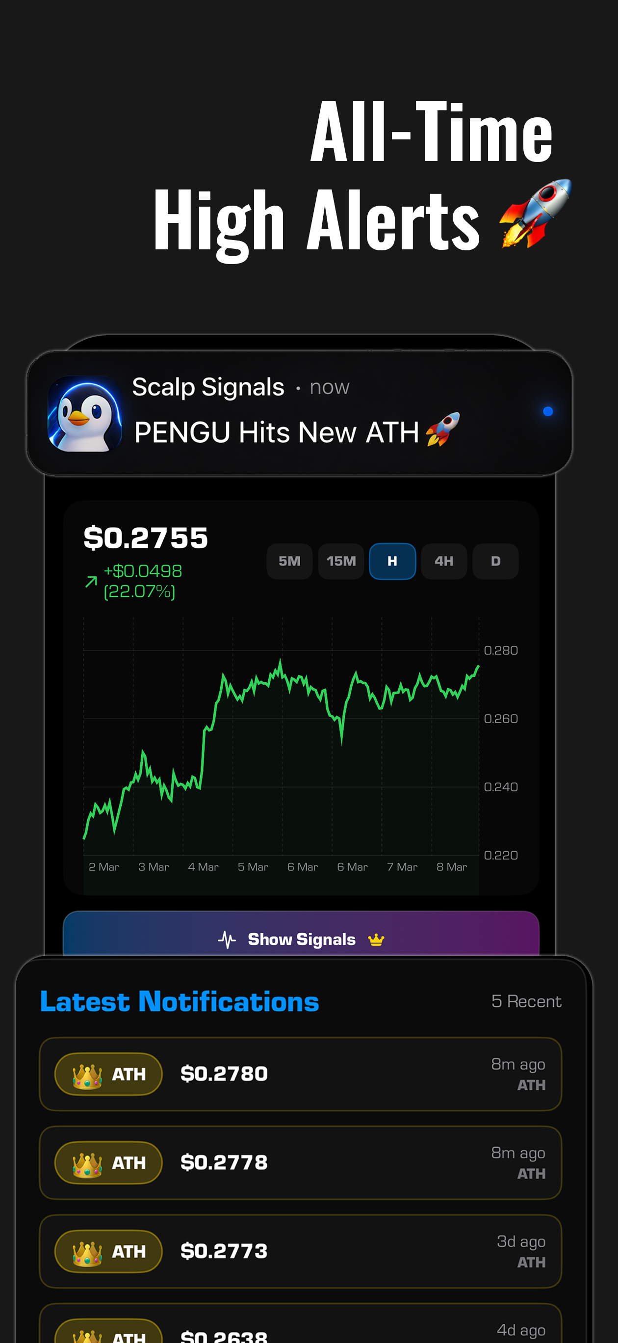 Pump Detector: Scalp Signals screenshot 4