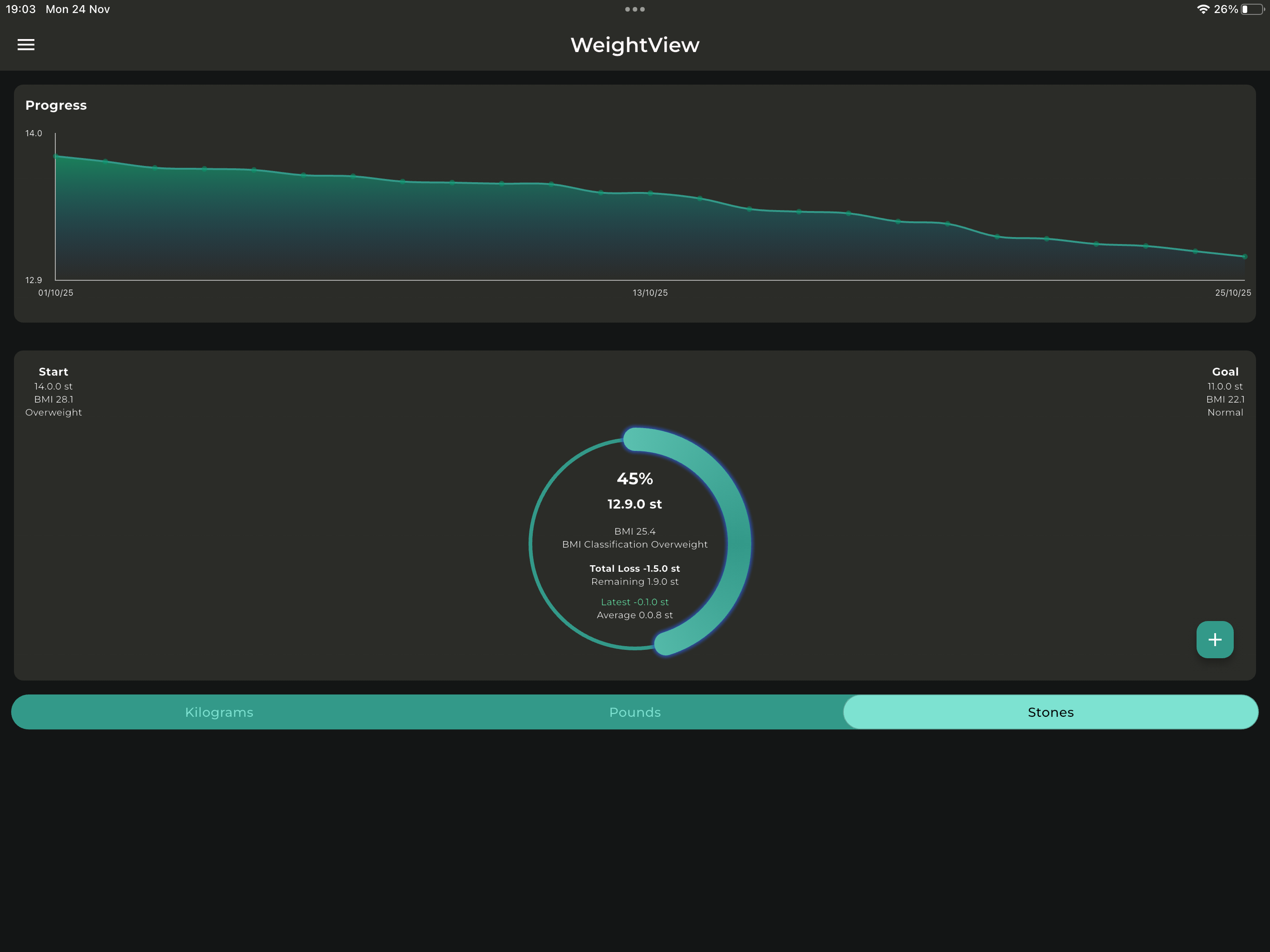 WeightView – Weight Tracker