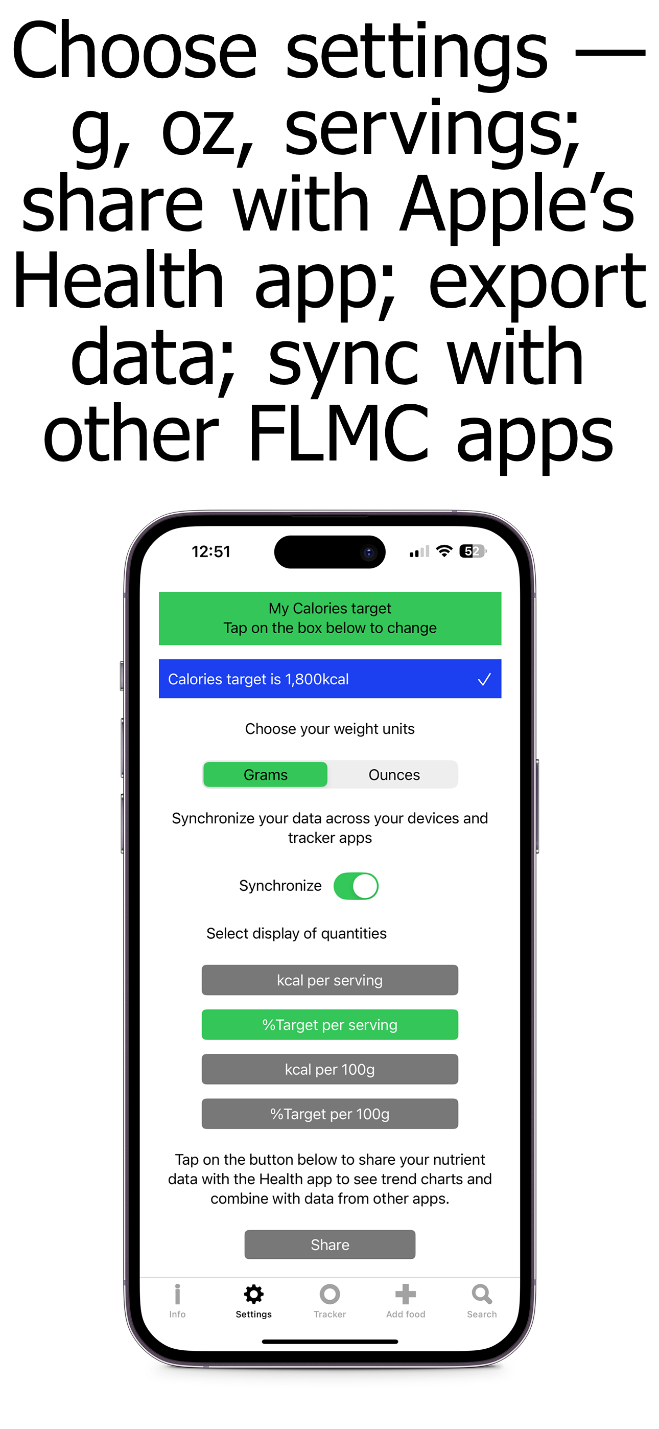 Calorie Counter and Tracker