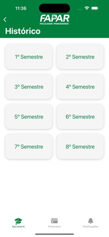 Fapar screenshot