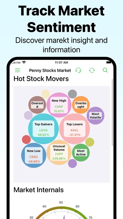 Penny Stocks Screener: AI Scan screenshot-4