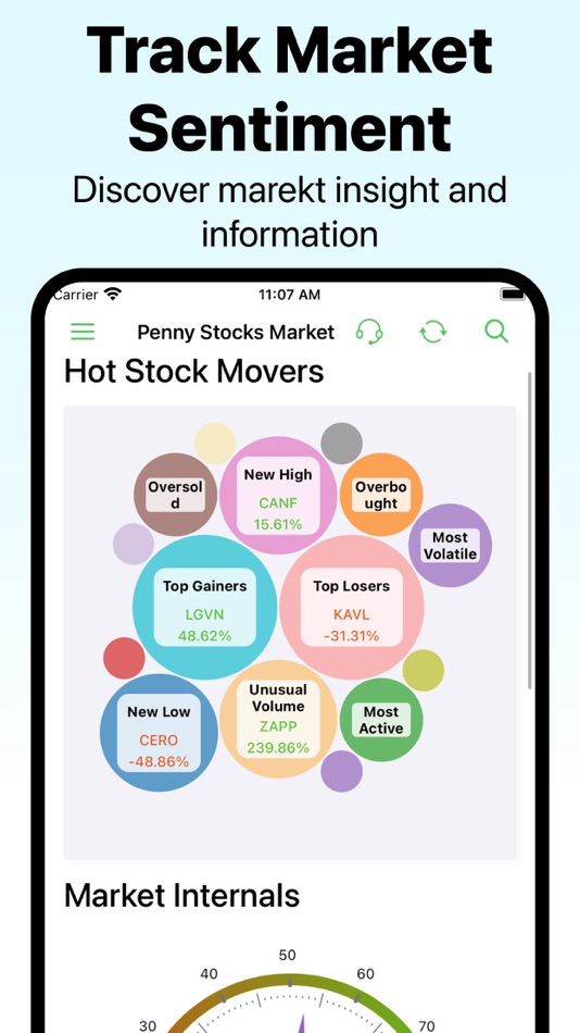 #5. Penny Stocks Screener: AI Scan (iOS) 由: SAGAMILL PTE. LTD.
