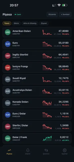 AHLATCI PIYASALAR screenshot 1