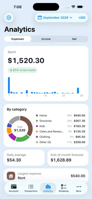My Stash: Budget & Receipts screenshot 3