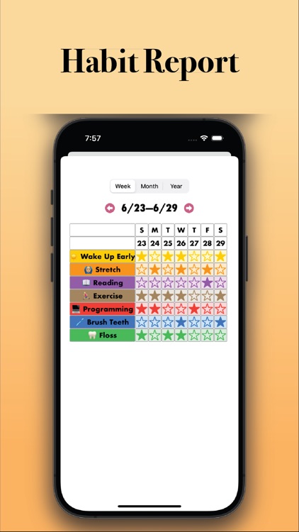 Habit Dice - Habit Tracker screenshot-4