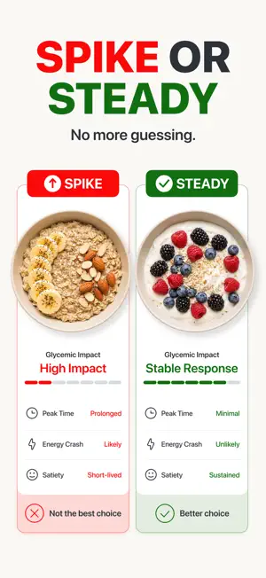 Stedi: Food & Blood Sugar screenshot 4