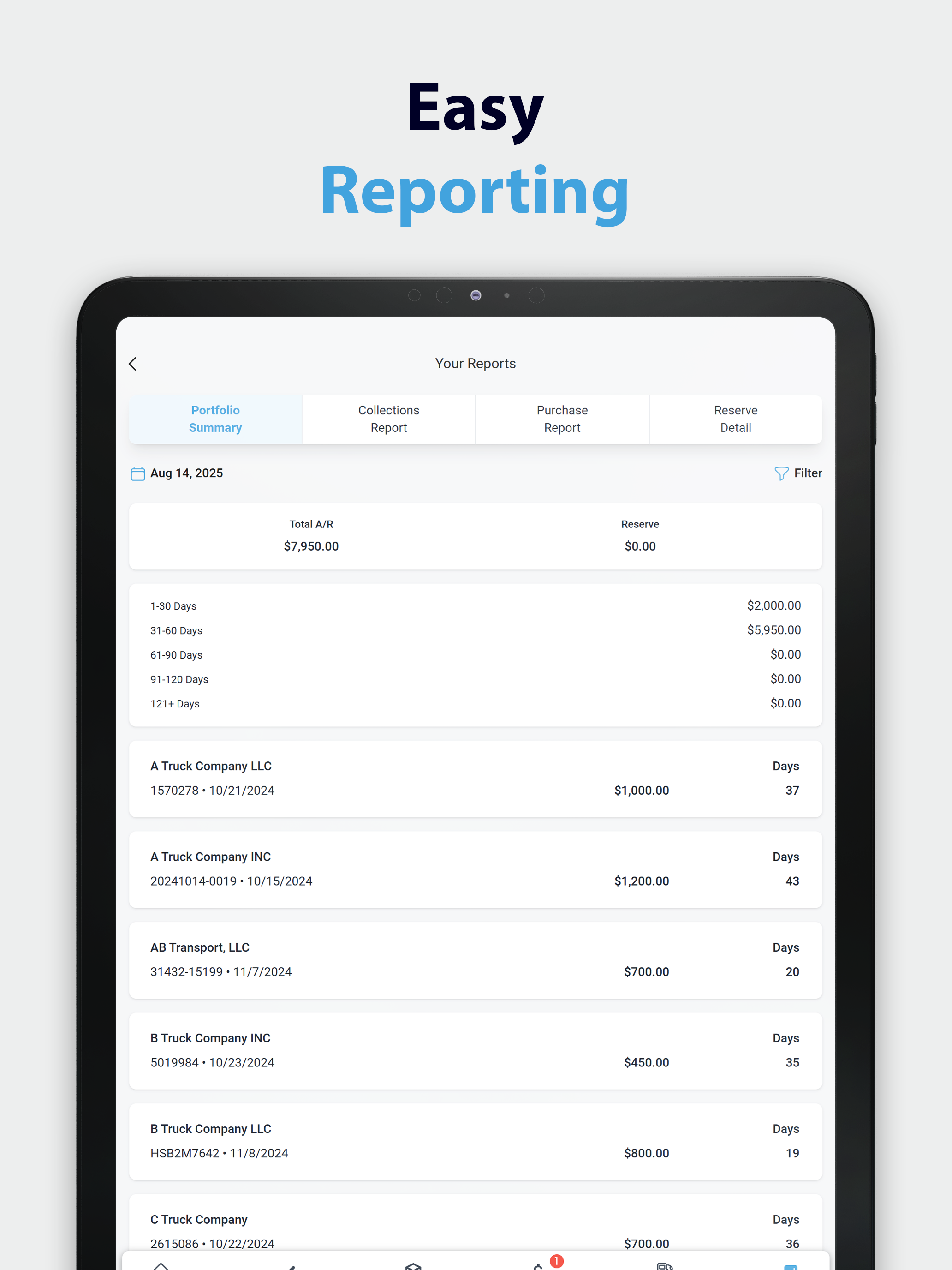 SureLine Capital
