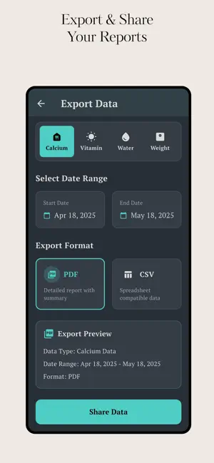 Calcium & Vitamin D tracker screenshot 1