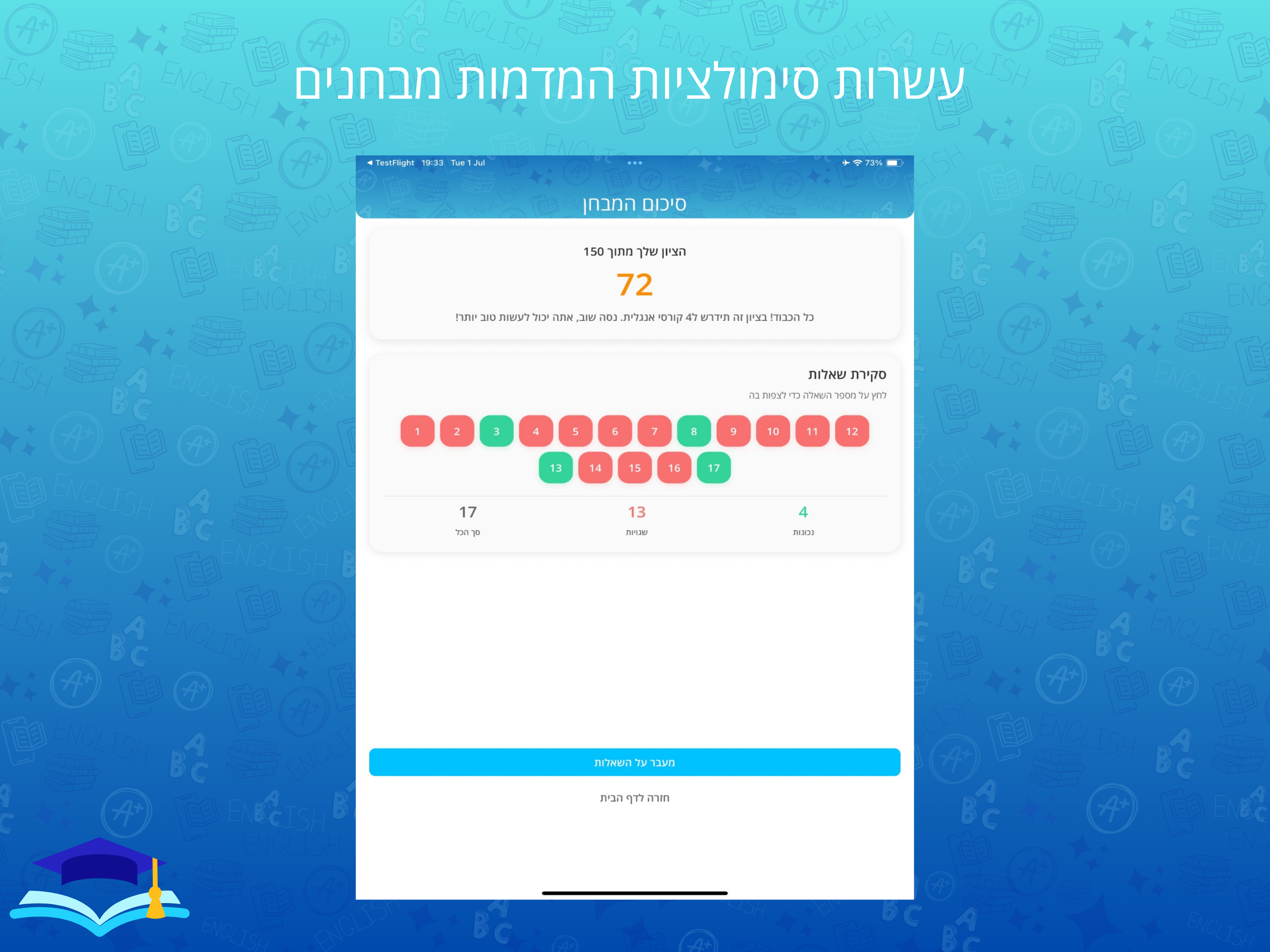 אנגלית בקלות: אמירנט פסיכומטרי