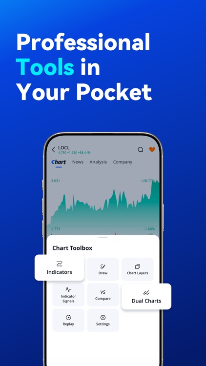Webull MY: Invest & Trade screenshot-7