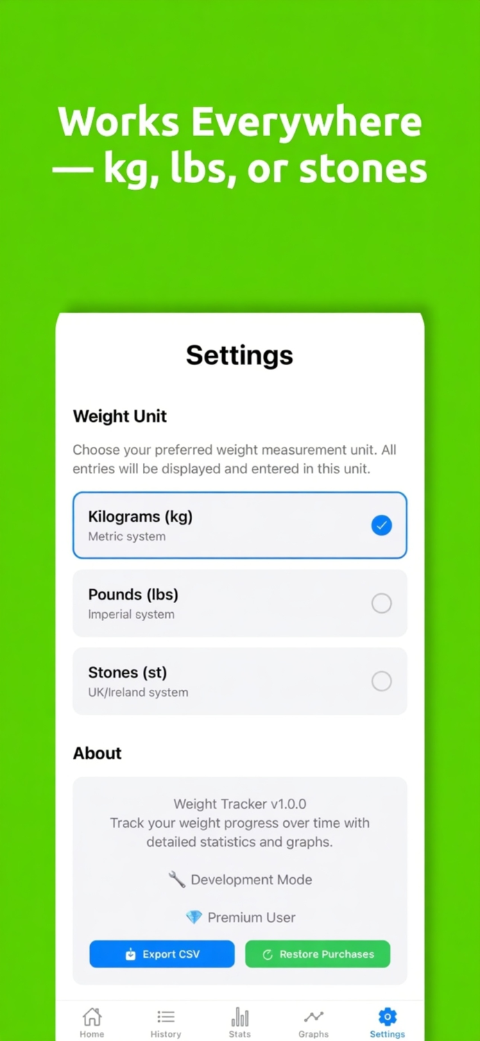 Median - Weight Tracker