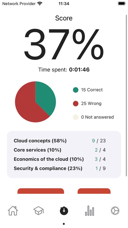 1Z0-1085 Foundations screenshot-5