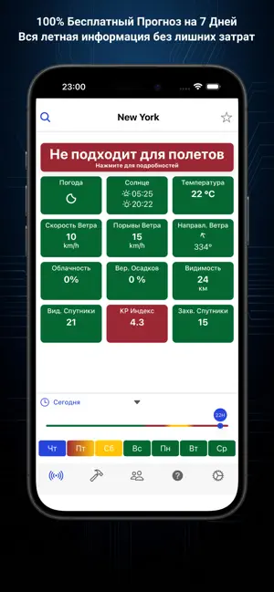 Drone Weather Forecast iPhone screenshot 1