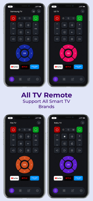 All TV Remote Control APP Screenshot 3 of 4