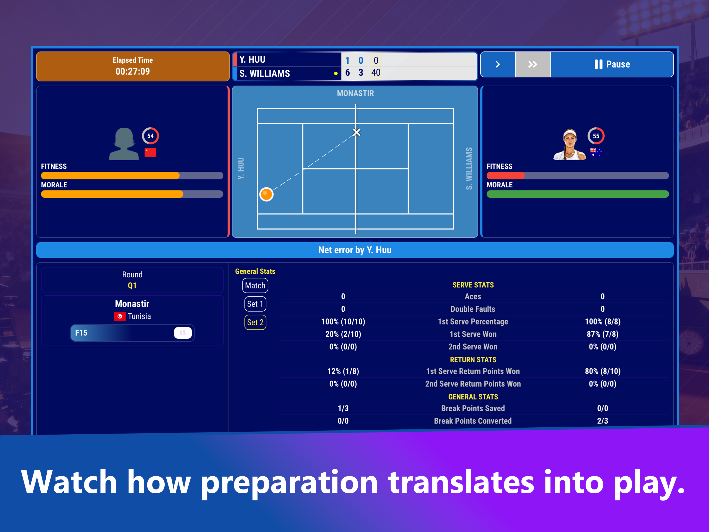 Pro Tennis Tour – Manager
