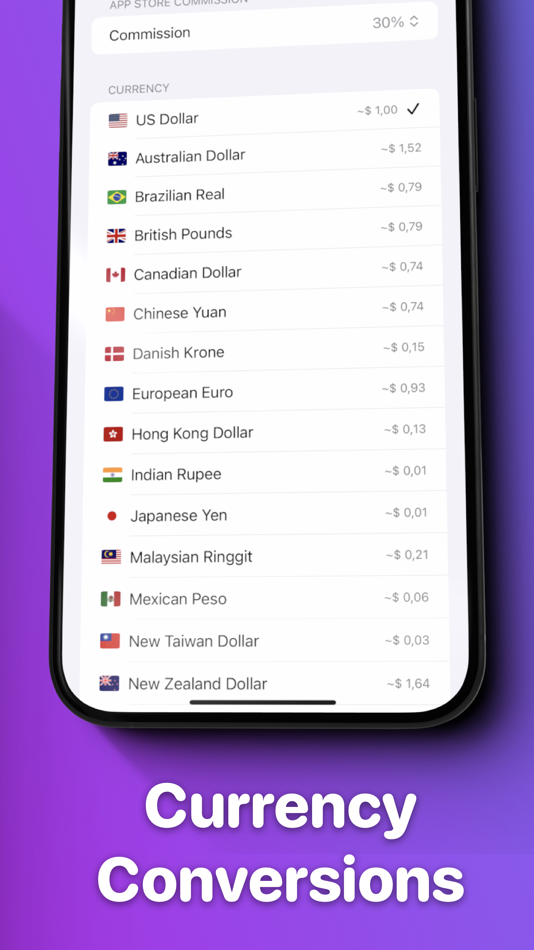 #4. RC Dash: Sales Stats (macOS) 由: Lukas Burgstaller