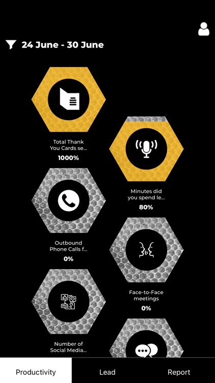 Sales Productivity Tracker BCC screenshot-3