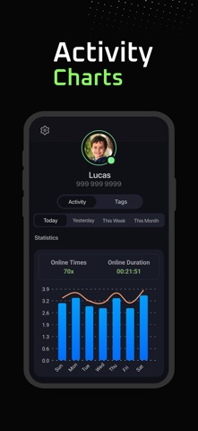 Jin - Last Seen Online Tracker screenshot